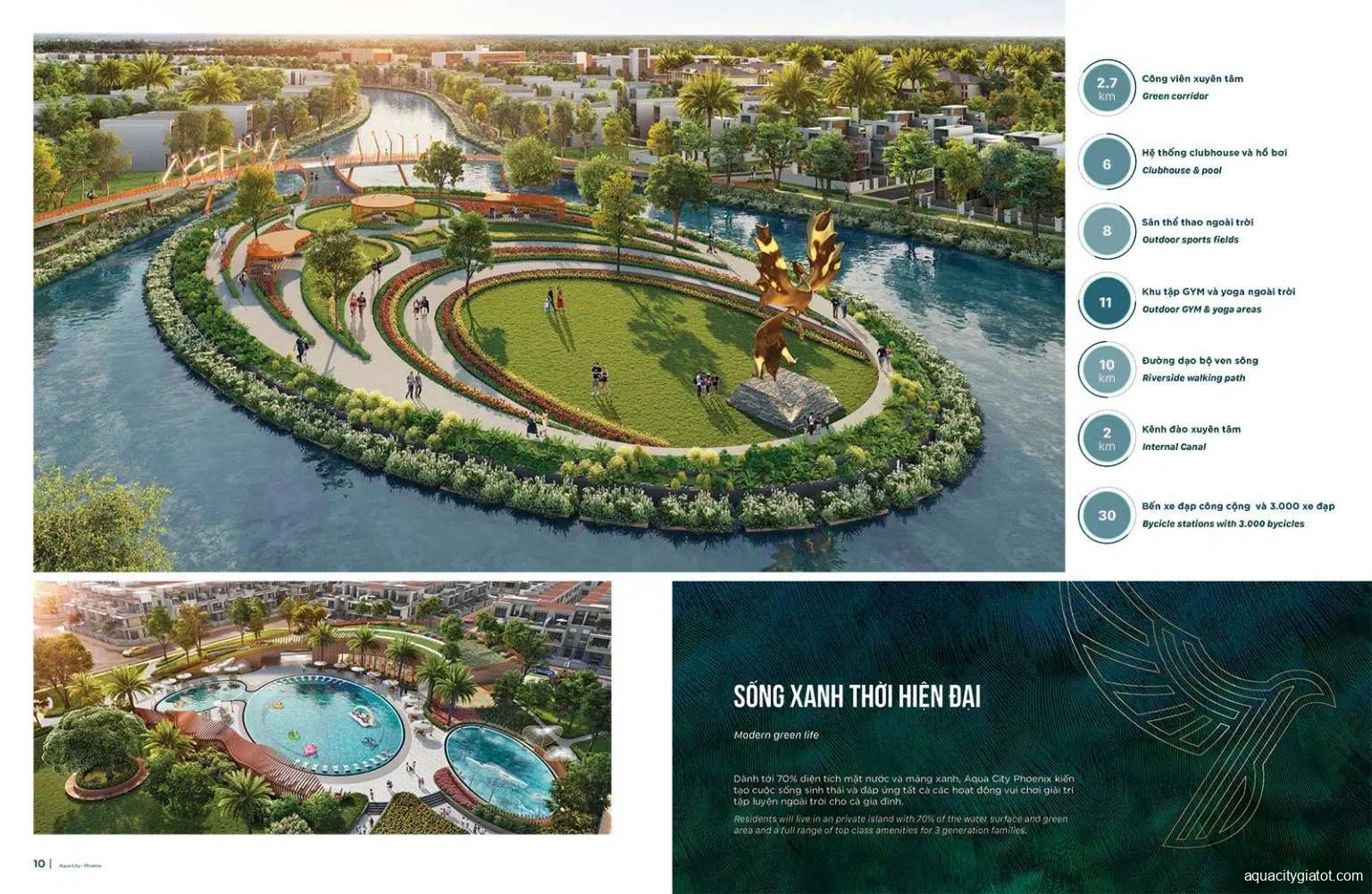 Đảo Phượng Hoàng Aqua City | Thông Tin Chi Tiết Novaland