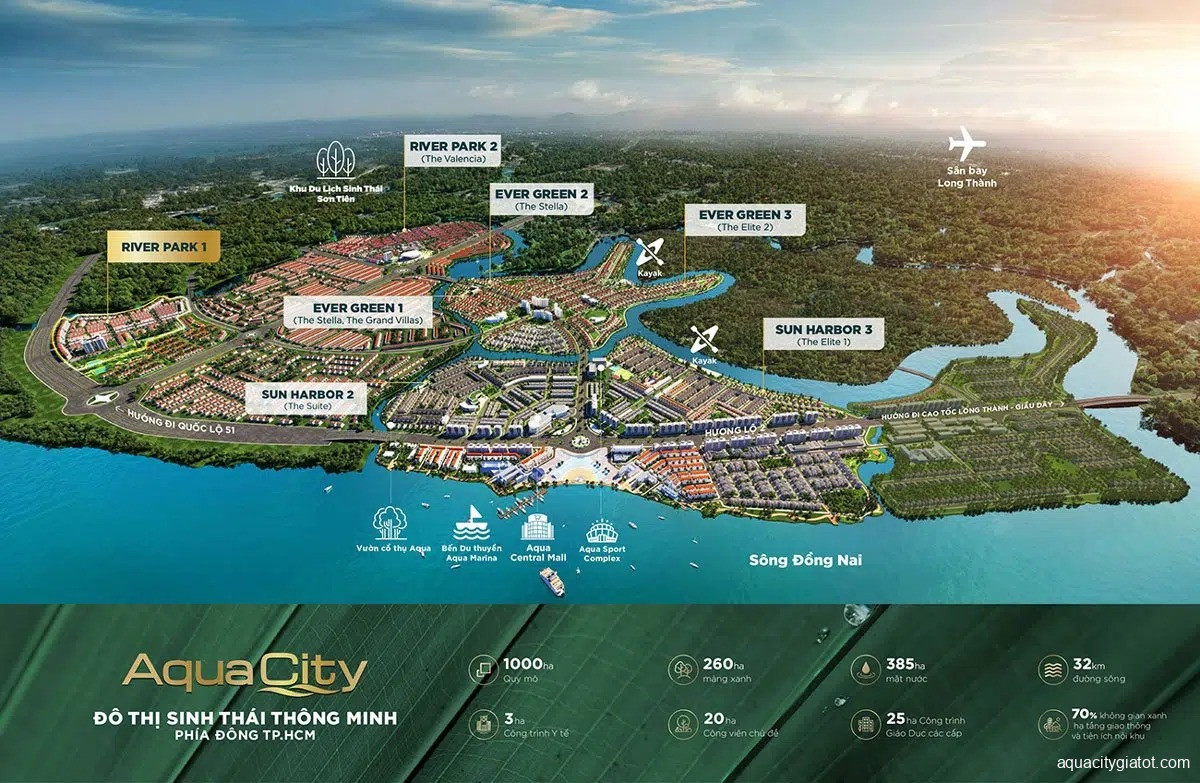 River Park 1 Aqua City | Trang Thông Tin Chi Tiết Phân Khu